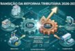 Infográfico isométrico 3D em tons de azul e ouro champagne mostrando as engrenagens da Reforma Tributária 2026-2033: CBS Federal e IBS Subnacional conectando os setores de Indústria, Varejo, Saúde e Transportes sob uma Estratégia Fiscal de Resultado.